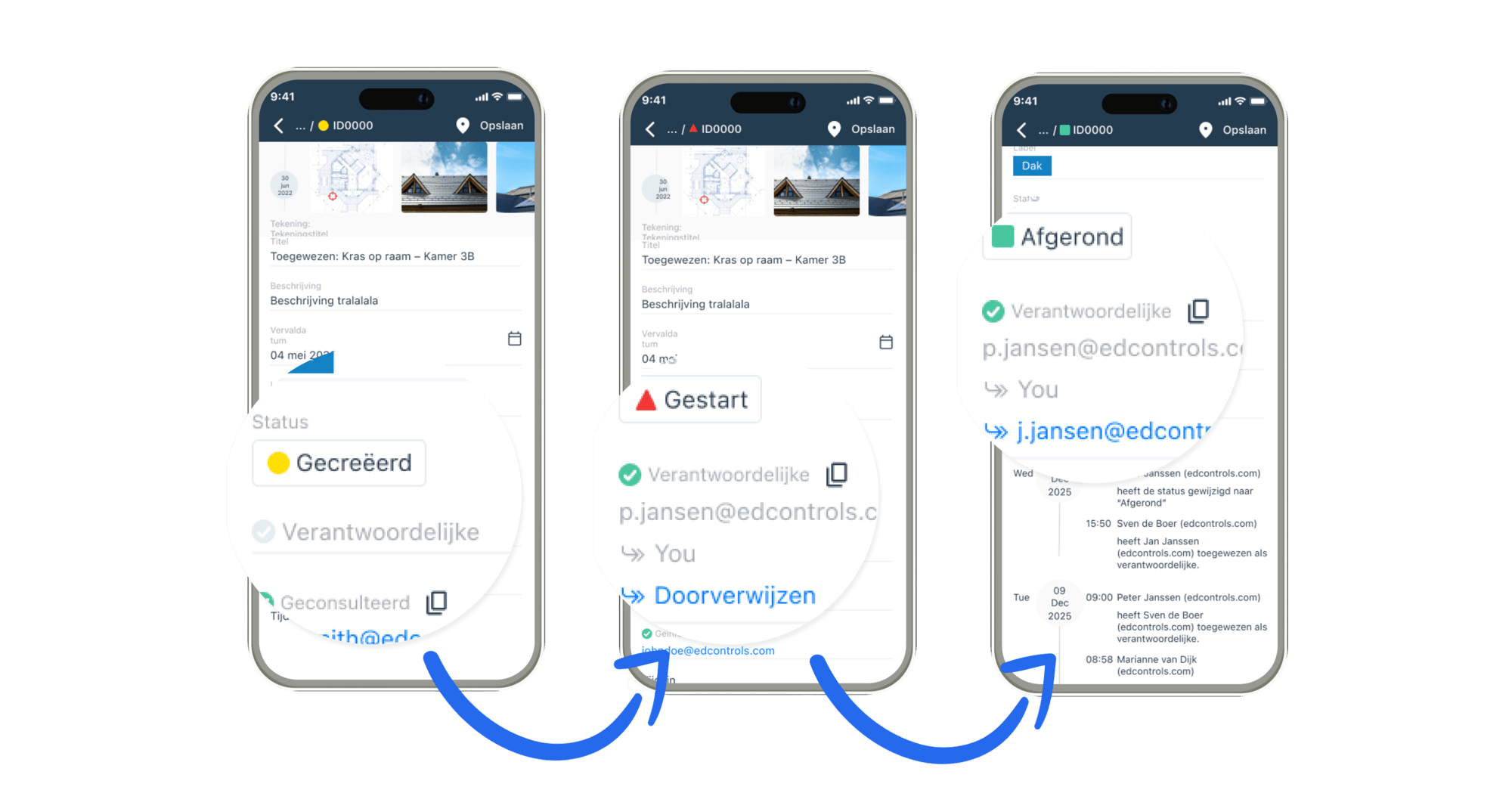 EDC Social - New functionalities  (1)