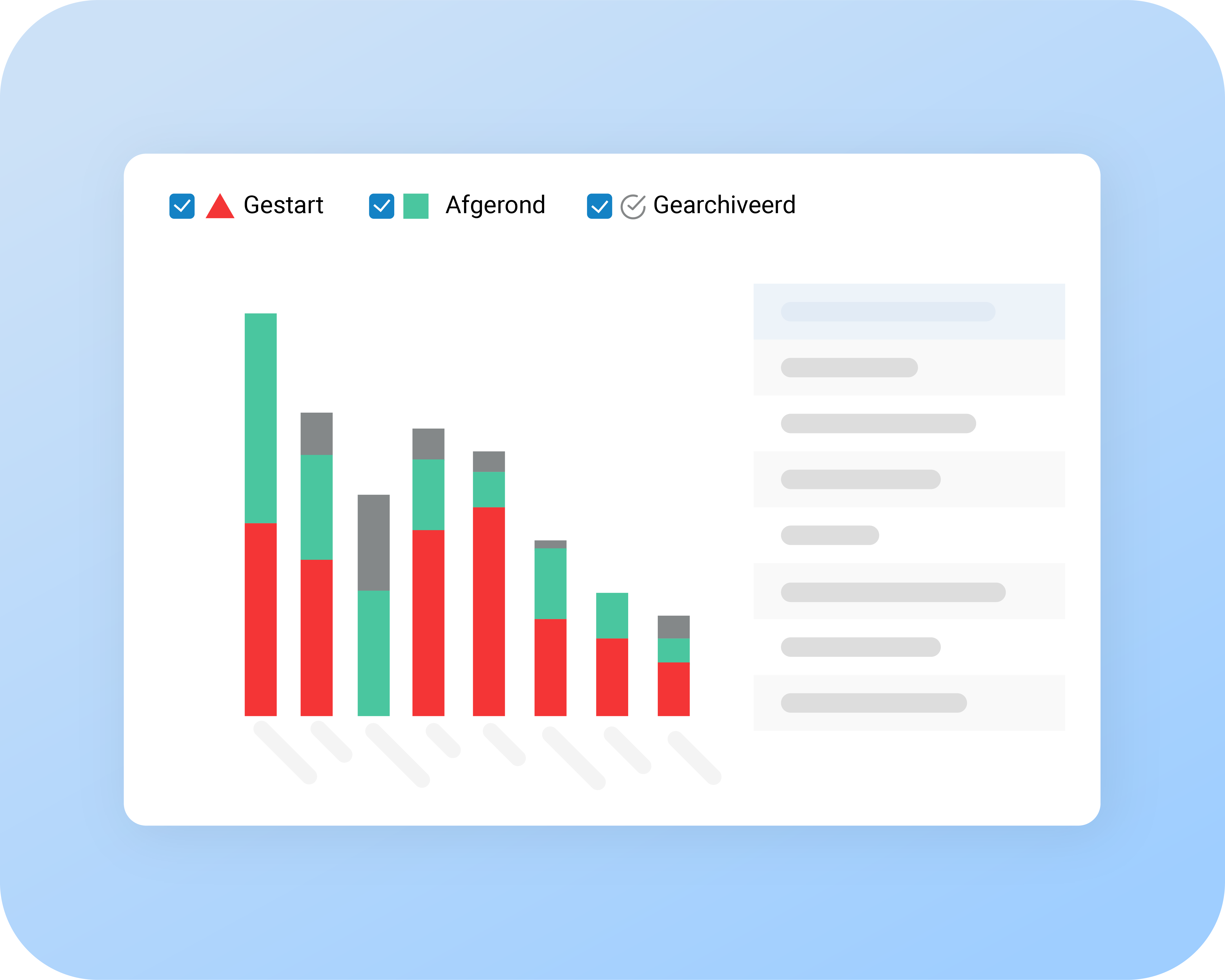 Meer inzicht en efficiënt werken in de bouw met overzichtelijke analyses