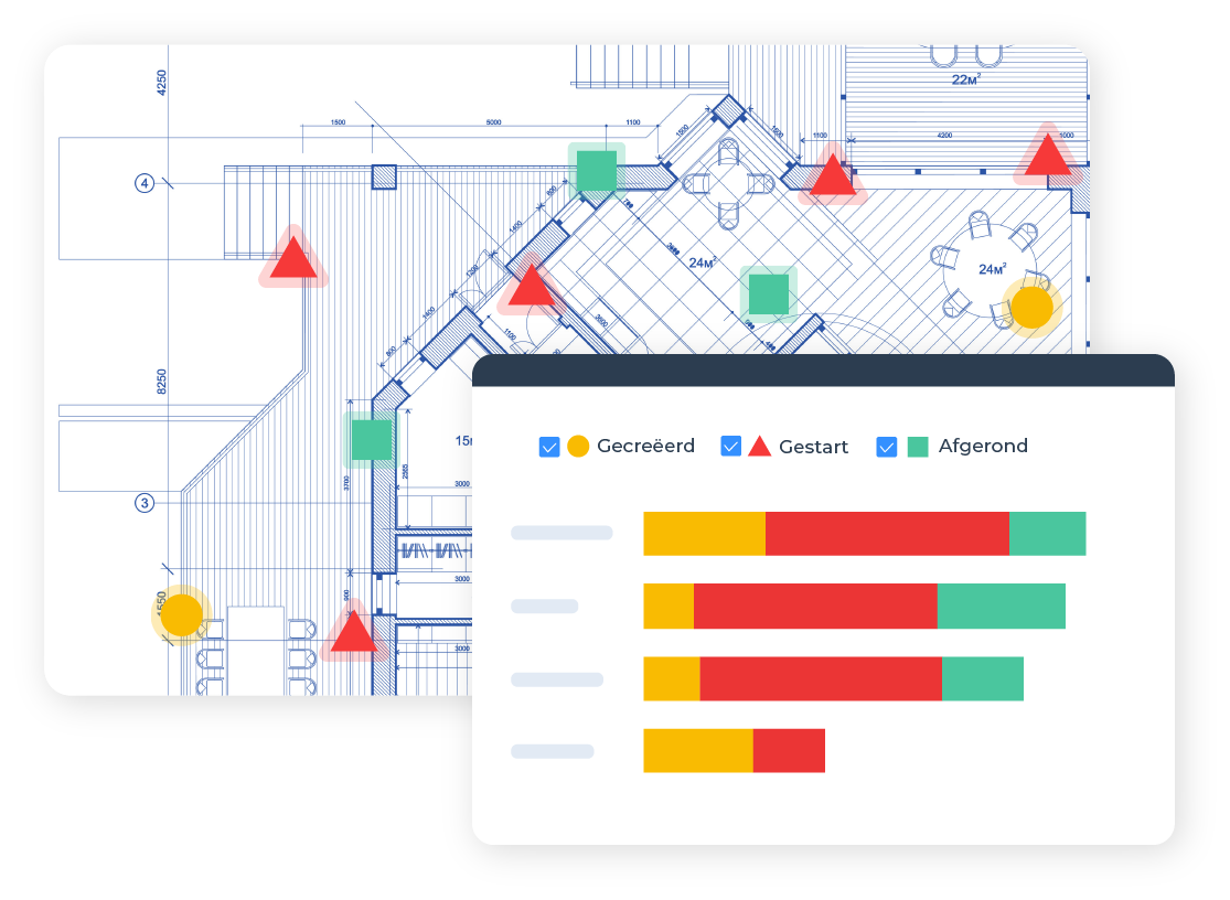Overzicht progressie bouwproject