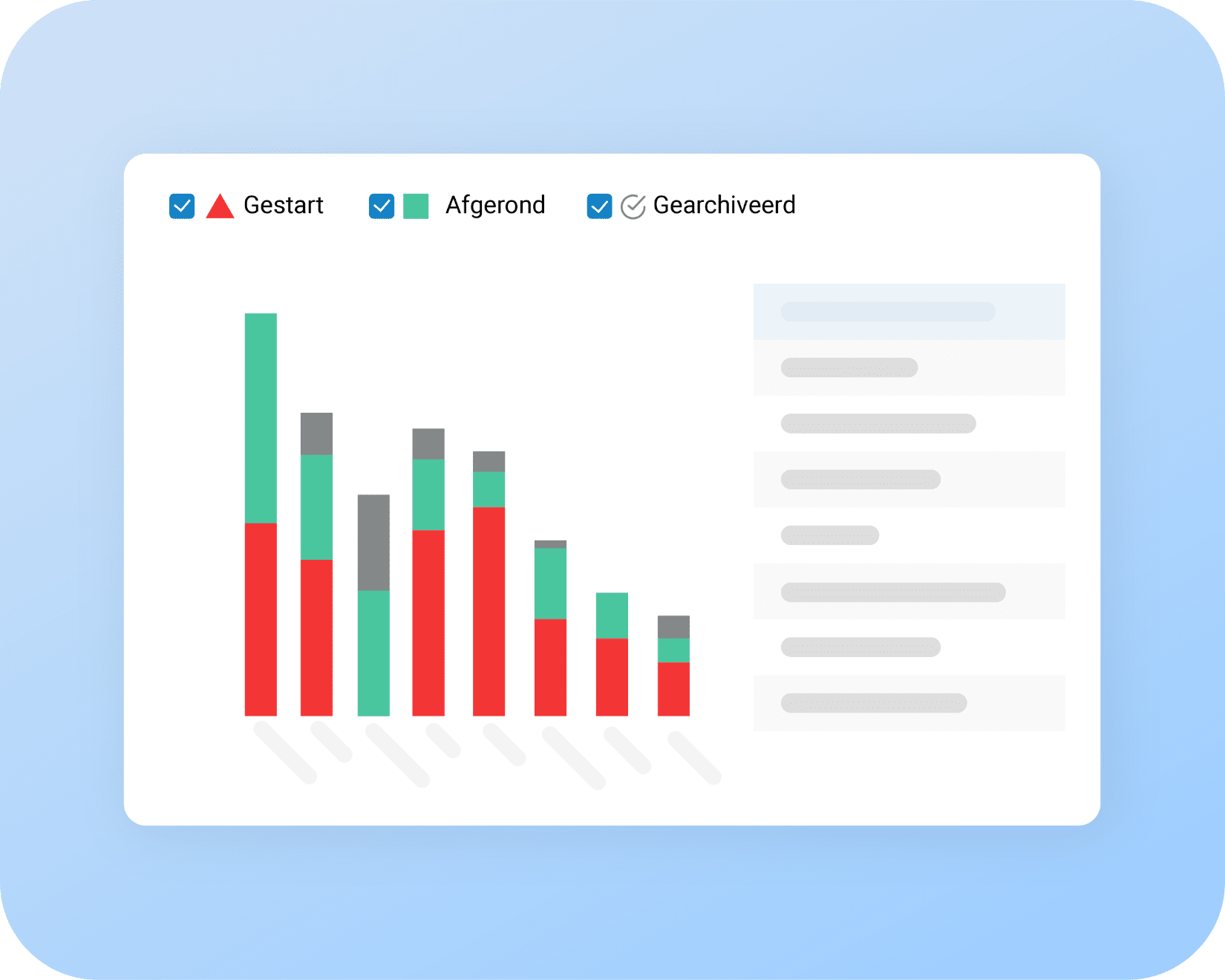 Alles onder één dak, van planning tot oplevering
